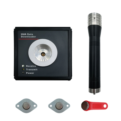 Wand Patrol Checkpoint System Security Silicon Inner Coating Magnificent Read Zone